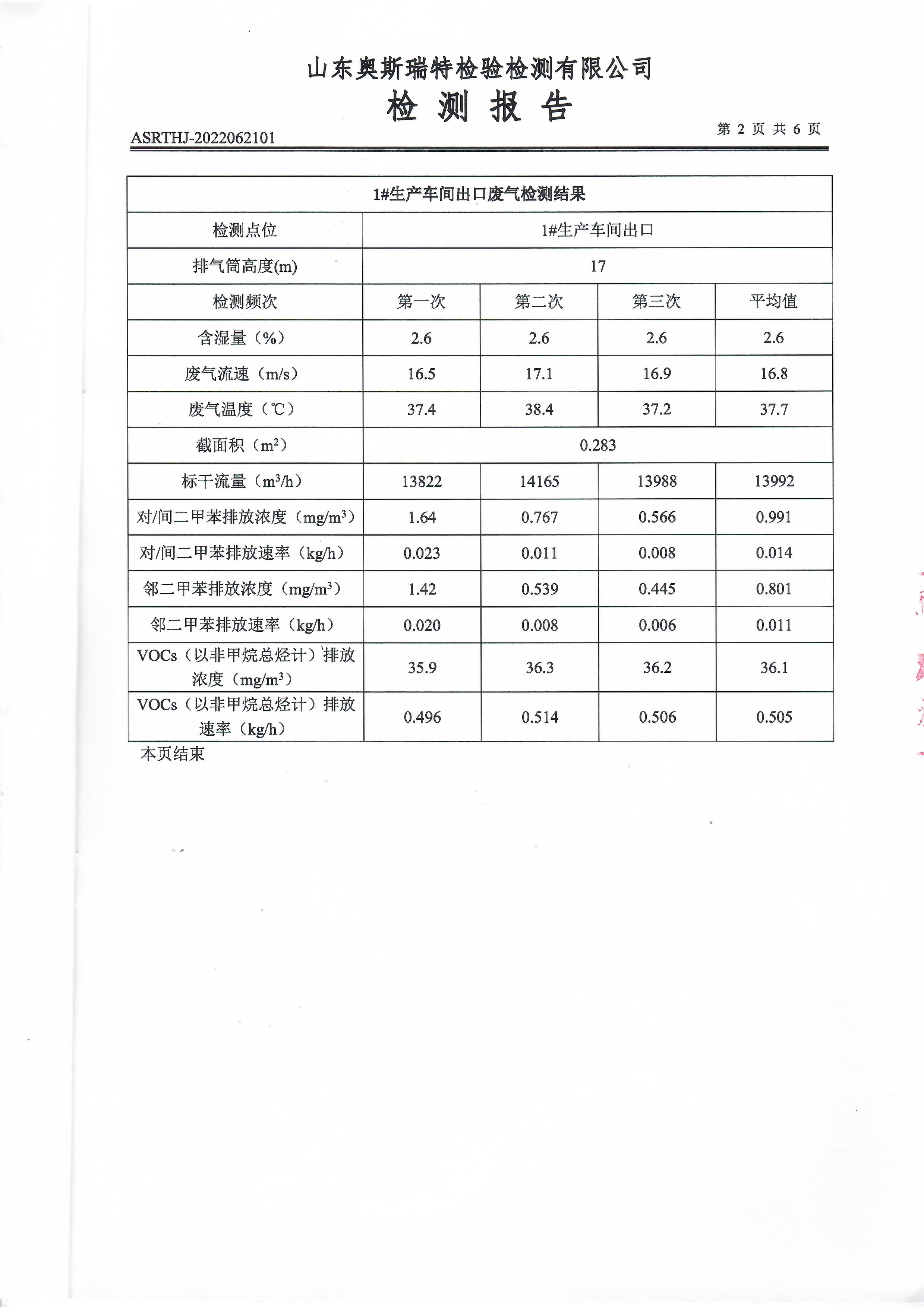 2022年第二季度有組織廢氣檢測(圖4)