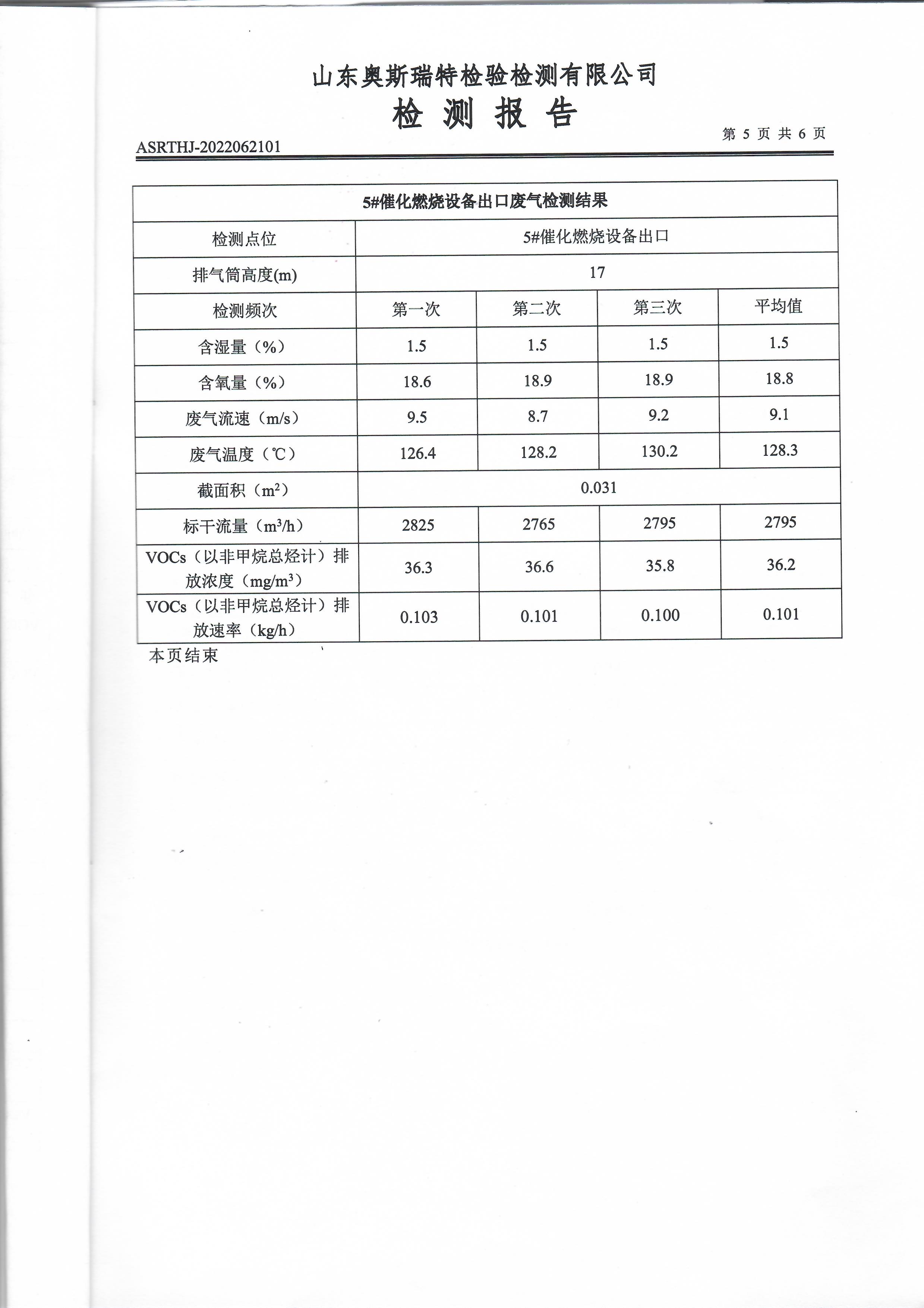2022年第二季度有組織廢氣檢測(圖7)